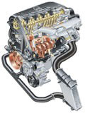 Turbocharged Petrol Engines